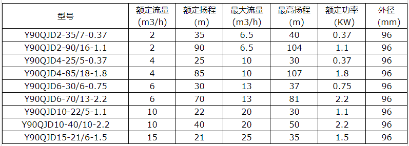 型號意義.png