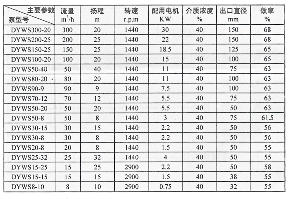 技術參數.jpg