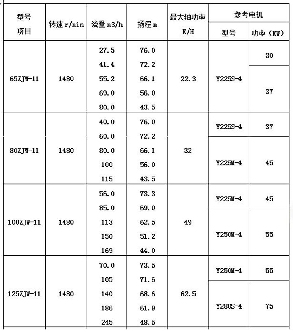 參數(shù)表.jpg