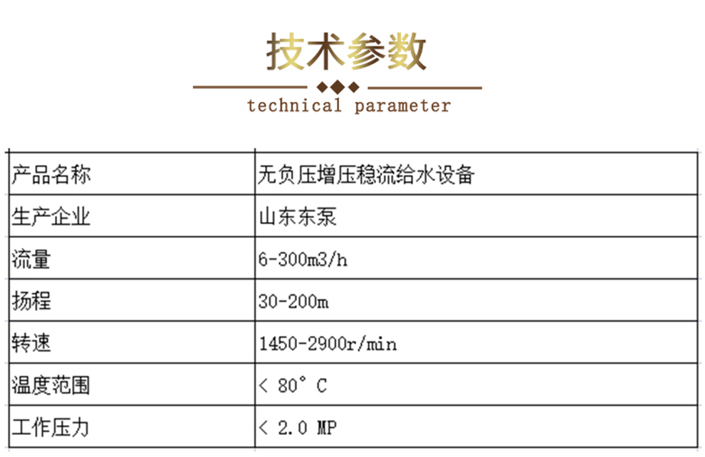 技術參數（990）.jpg